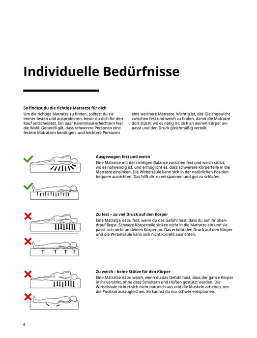 IKEA Germany (German) - Schlafkomfort Erwachsene Kaufhilfe 2024/25 (ab ...